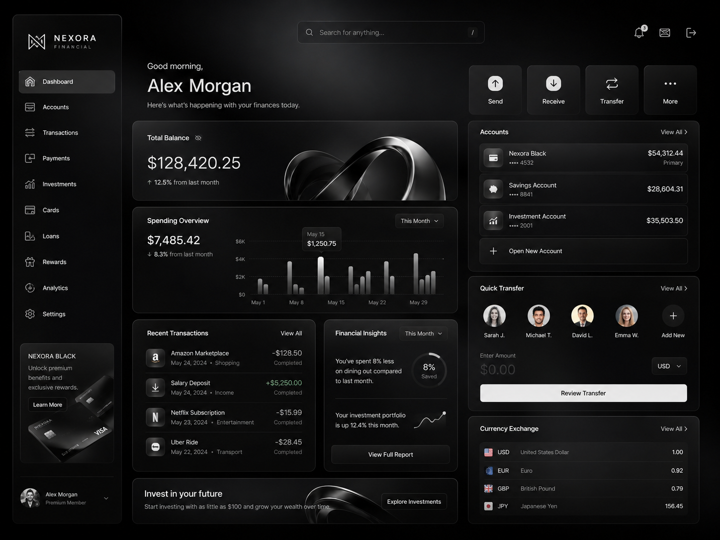 Finance Dashboard